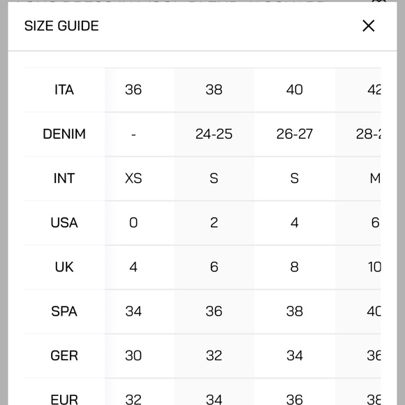 ETRO Abiti Dress - Picture 4 of 7